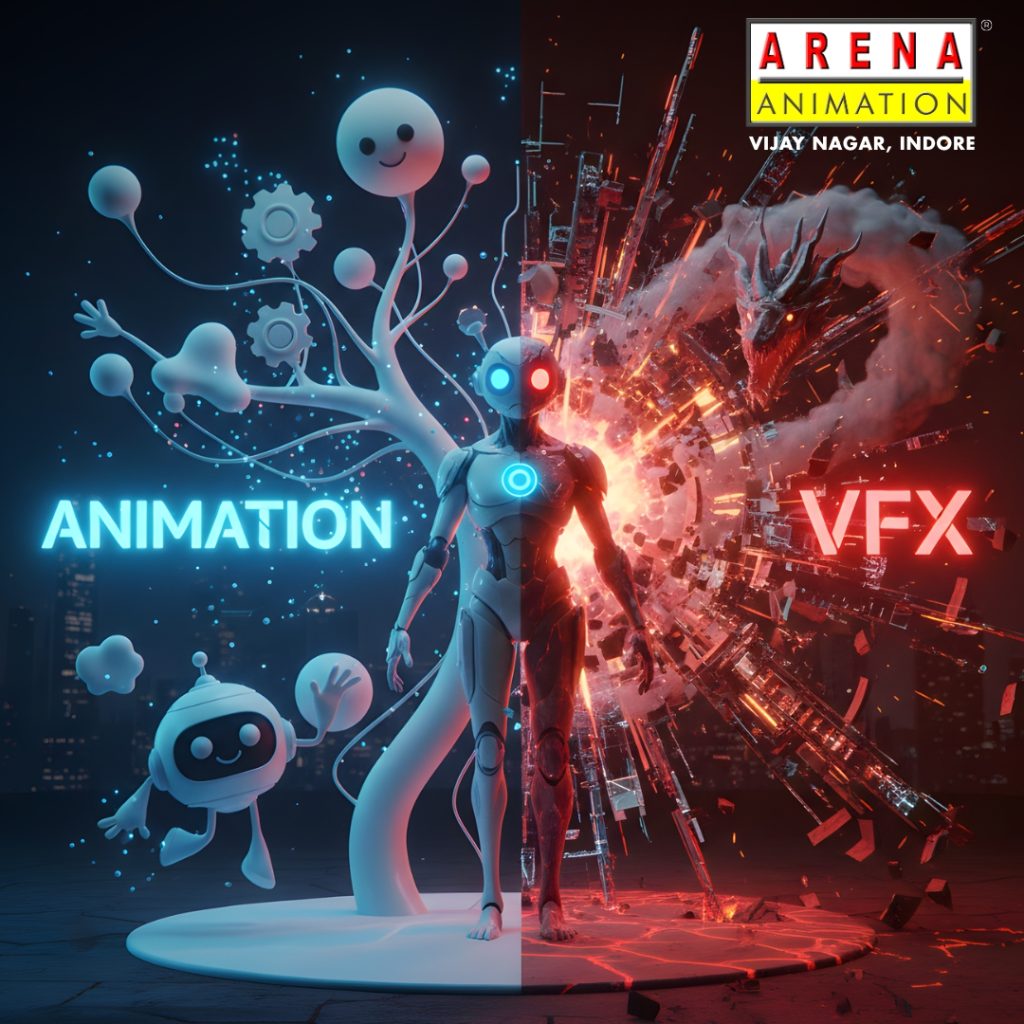 "Arena Animation Vijay Nagar, Indore promotional image comparing Animation vs. VFX courses. The graphic visually depicts the difference between creative 3D character animation (blue side) and explosive visual effects (red side) with a central 3D character model."